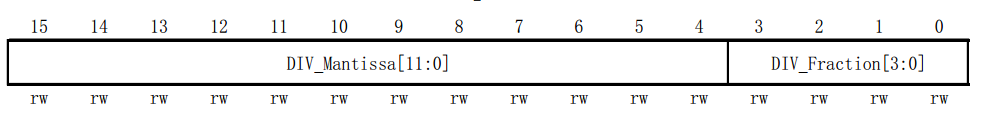 STM32<b class='flag-5'>串口</b><b class='flag-5'>波特率</b>大小计算案例