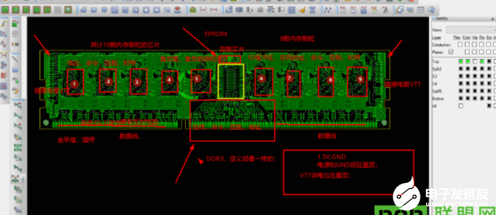 PCB layout如何进行仿真？