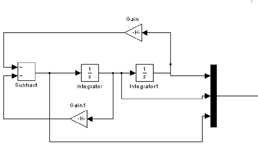 使用<b class='flag-5'>MATLAB</b>和<b class='flag-5'>Simulink</b>的<b class='flag-5'>建模</b>与仿真详细课件免费下载