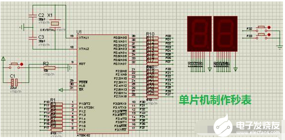 基于<b class='flag-5'>单片机</b>的<b class='flag-5'>定时器</b>的设计方法