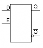 FPGA的设计中为什么避免使用<b class='flag-5'>锁</b><b class='flag-5'>存</b><b class='flag-5'>器</b>