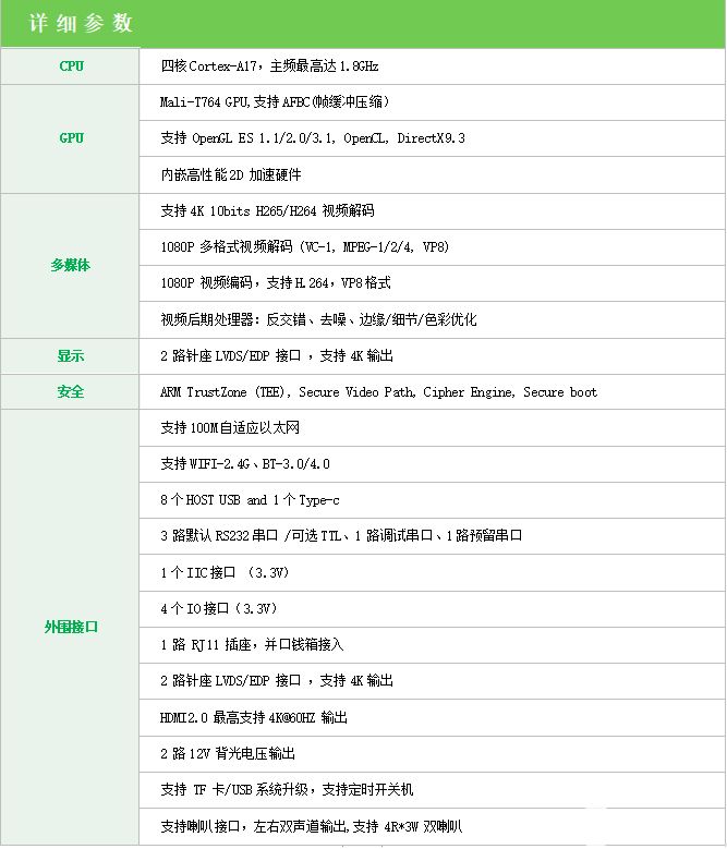 搭载RK3288芯片的YS-<b class='flag-5'>POS</b>88智慧<b class='flag-5'>收银机</b><b class='flag-5'>pos</b>机主板特性参数介绍