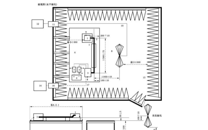 汽车电子EMC<b class='flag-5'>辐射</b><b class='flag-5'>超标</b>了应该如何<b class='flag-5'>整改</b>