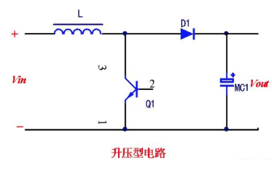 <b class='flag-5'>非</b><b class='flag-5'>隔离</b><b class='flag-5'>型</b><b class='flag-5'>开关电源</b>的<b class='flag-5'>三种</b>基本<b class='flag-5'>工作方式</b>详细介绍