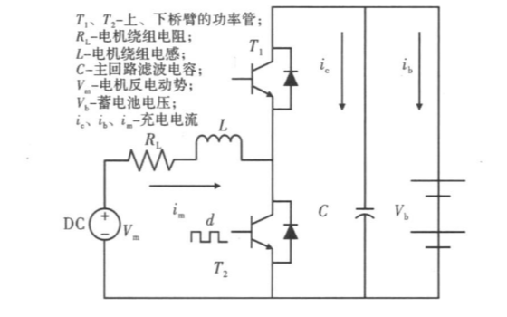 双<b class='flag-5'>IGBT</b>缓冲<b class='flag-5'>吸收</b>威廉希尔官方网站
的详细资料研究