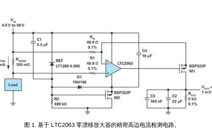 如何构建<b class='flag-5'>高</b><b class='flag-5'>边</b><b class='flag-5'>电流</b><b class='flag-5'>检测</b>的理想选择