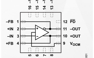 低噪声高速<b class='flag-5'>差分放大器</b><b class='flag-5'>ADA4927</b>的性能特点及应用范围