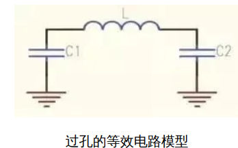 <b class='flag-5'>PCB设计</b><b class='flag-5'>阻抗</b><b class='flag-5'>不</b><b class='flag-5'>连续</b>应该如何解决