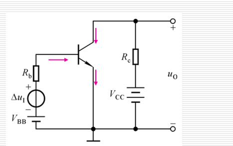 晶体<b class='flag-5'>三极管</b>的电流放大作用<b class='flag-5'>详细说</b>明