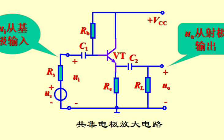 双极型<b class='flag-5'>三</b>极管<b class='flag-5'>放大</b><b class='flag-5'>威廉希尔官方网站
</b>的<b class='flag-5'>三种</b>基本<b class='flag-5'>组态</b>的学习课件免费下载