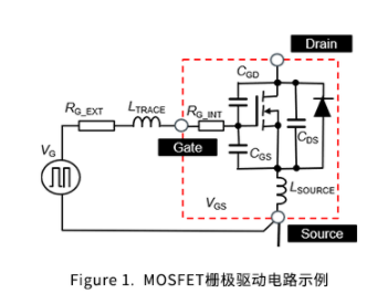 ROHM SiC MOSFET<b class='flag-5'>采用</b><b class='flag-5'>4</b><b class='flag-5'>引脚</b><b class='flag-5'>封装</b>的<b class='flag-5'>原因</b>解析