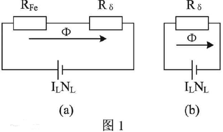 <b class='flag-5'>磁路</b><b class='flag-5'>欧姆定律</b>公式_<b class='flag-5'>磁路</b><b class='flag-5'>欧姆定律</b>的应用
