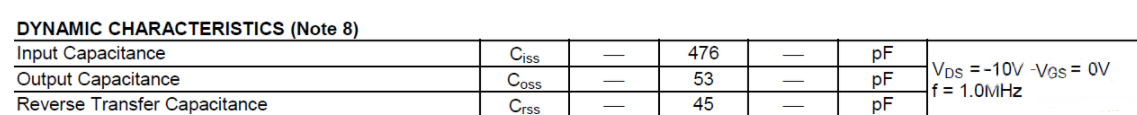 MOSFET<b class='flag-5'>寄生</b>电容<b class='flag-5'>参数</b>如何影响开关速度