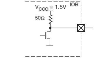 Xilinx <b class='flag-5'>FPGA</b> IO的GTLP和HSTL电平标准的<b class='flag-5'>详细说明</b>