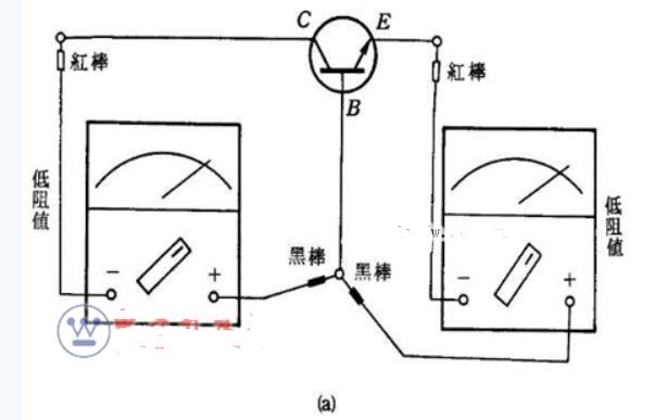 <b class='flag-5'>NPN</b><b class='flag-5'>型</b><b class='flag-5'>三极管</b>的极性判断