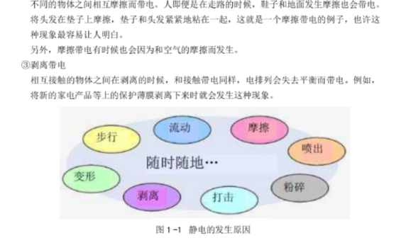 静电试验 FAQ 集，<b class='flag-5'>emc</b>-ESD的<b class='flag-5'>常见问题</b>解答