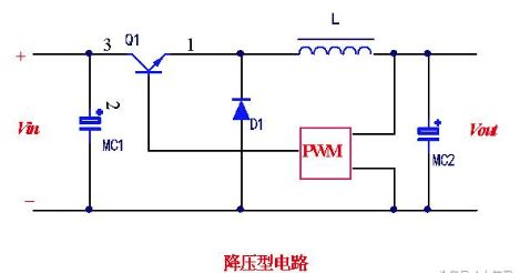 <b class='flag-5'>非</b><b class='flag-5'>隔离</b><b class='flag-5'>型</b><b class='flag-5'>开关电源</b>的<b class='flag-5'>工作方式</b>