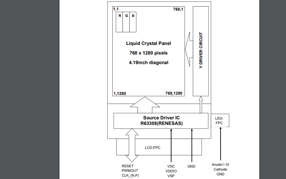 ZMK42 4.19<b class='flag-5'>英寸</b>透射式<b class='flag-5'>彩色</b>TFT <b class='flag-5'>LCD</b><b class='flag-5'>模块</b>的数据手册免费下载