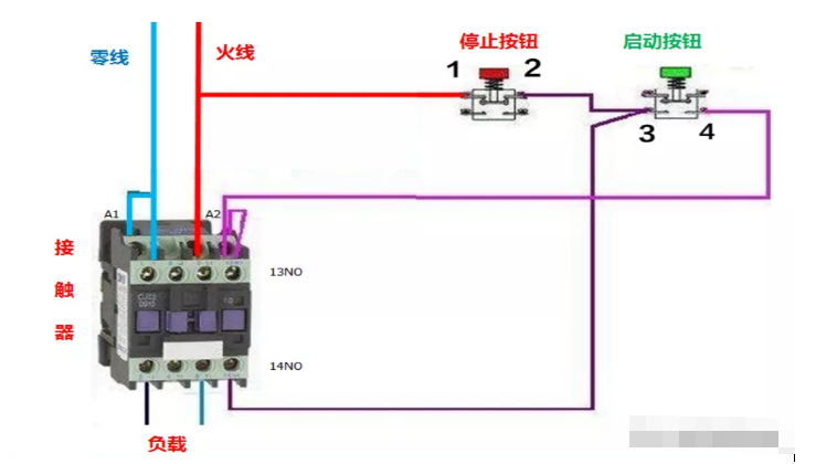 <b class='flag-5'>接触器</b>的<b class='flag-5'>自</b><b class='flag-5'>锁</b>是什么看了就知道