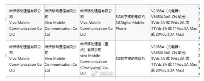 iQOO新机将搭载旗舰级的超级快充方案