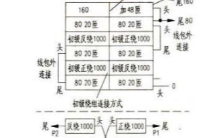 采用FU-50高跨导五极管实现<b class='flag-5'>AB</b>1<b class='flag-5'>类推挽</b>放大威廉希尔官方网站
的设计