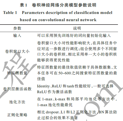 基于深度神经网络的文本分类分析