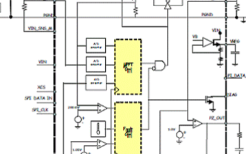 300W光伏电池转换器<b class='flag-5'>STEVAL-ISV008V1</b>的性能<b class='flag-5'>特点</b>及应用