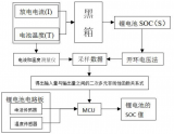 格力在锂电池研究方面获得的专利近50项