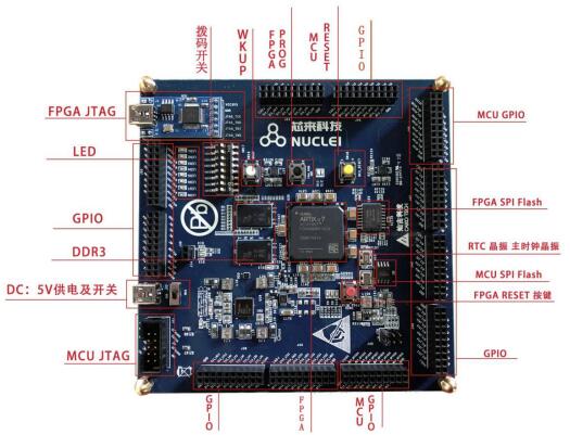 <b class='flag-5'>蜂鸟</b><b class='flag-5'>FPGA</b><b class='flag-5'>开发板</b>和<b class='flag-5'>JTAG</b>调试<b class='flag-5'>器</b>介绍