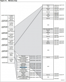 深度解剖<b class='flag-5'>单片机</b>是如何<b class='flag-5'>软硬件</b><b class='flag-5'>结合</b>的并分析<b class='flag-5'>单片机</b>程序的编译，运行