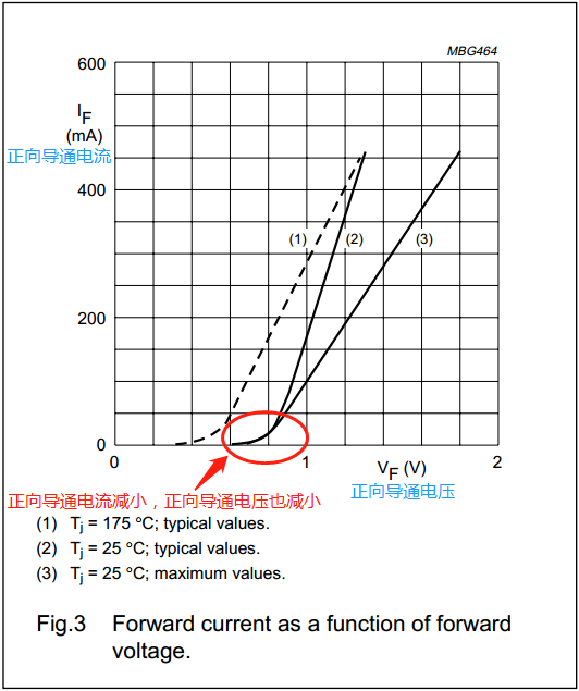 电压掉电监测威廉希尔官方网站
