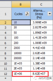 详解ANSYS nCode<b class='flag-5'>结构</b><b class='flag-5'>疲劳</b>设计方法