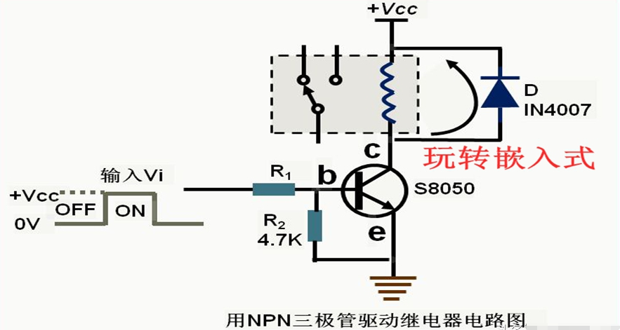 <b class='flag-5'>继电器</b><b class='flag-5'>选型</b>时主要依赖哪几个<b class='flag-5'>参数</b>？