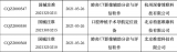 深睿医疗和推想科技分别宣布肺炎AI产品获NMPA...