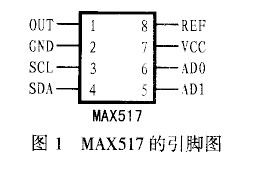 MAX517与<b class='flag-5'>单片机</b>的I2C<b class='flag-5'>总线</b><b class='flag-5'>数据通信</b>