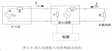 <b class='flag-5'>集成威廉希尔官方网站
</b><b class='flag-5'>和数字威廉希尔官方网站
</b>应用详解