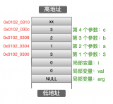 剖析提升<b class='flag-5'>字符串</b><b class='flag-5'>格式化</b>效率的小技巧