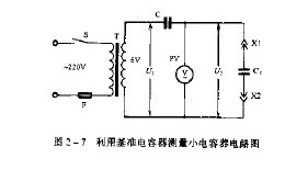 如何利<b class='flag-5'>用电容器</b>测量小<b class='flag-5'>电容器</b>