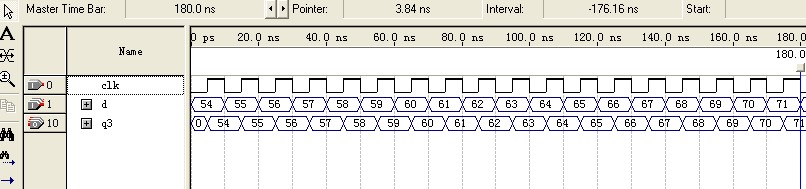 基于<b class='flag-5'>阻塞</b><b class='flag-5'>赋值</b>和<b class='flag-5'>非</b><b class='flag-5'>阻塞</b><b class='flag-5'>赋值</b>的多级触发器级联实例