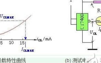 什么是<b class='flag-5'>拉</b><b class='flag-5'>电流</b>_什么是<b class='flag-5'>灌</b><b class='flag-5'>电流</b>_<b class='flag-5'>拉</b><b class='flag-5'>电流</b>和<b class='flag-5'>灌</b><b class='flag-5'>电流</b>有什么区别