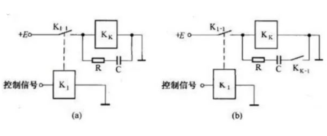 何谓延时威廉希尔官方网站
？介绍一下6种延时威廉希尔官方网站
工作原理