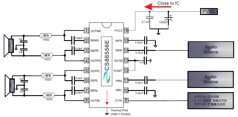 免滤波D类音频放大器芯片CS86556E数据手册