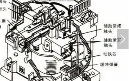 交流<b class='flag-5'>接触器</b>怎么选型_交流<b class='flag-5'>接触器</b>选型原则_交流<b class='flag-5'>接触器</b>选型手册