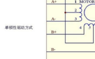 <b class='flag-5'>步进</b><b class='flag-5'>电机</b>及<b class='flag-5'>驱动器</b>连接_<b class='flag-5'>步进</b><b class='flag-5'>电机</b><b class='flag-5'>驱动器</b>接法_<b class='flag-5'>步进</b><b class='flag-5'>电机</b><b class='flag-5'>驱动器</b>怎么<b class='flag-5'>调</b>