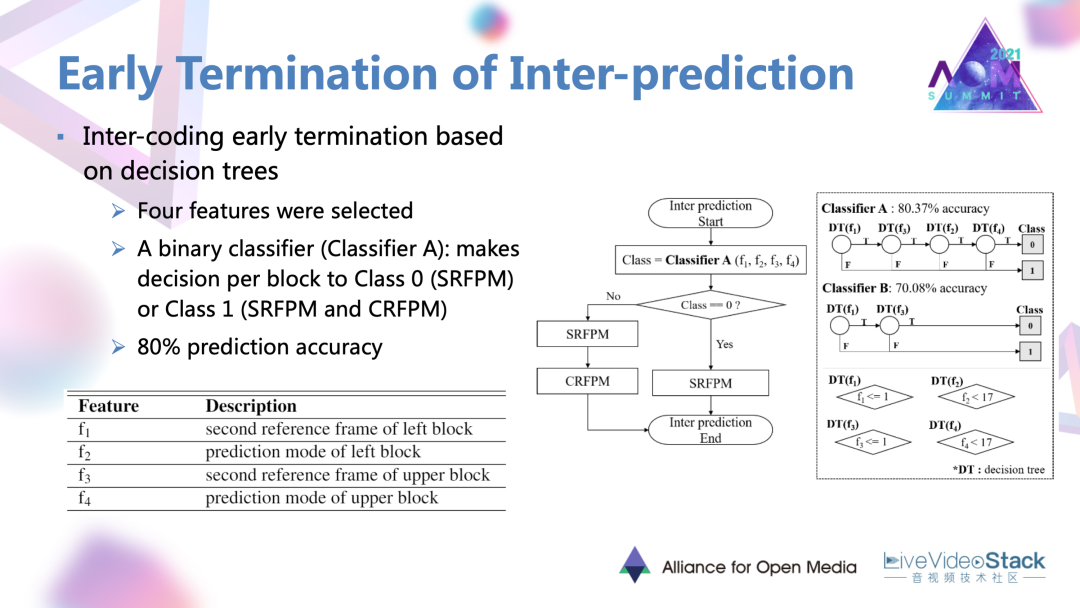 61cfada6-bc62-11eb-bf61-12bb97331649.png