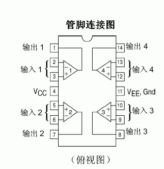 <b class='flag-5'>lm324</b><b class='flag-5'>引脚</b><b class='flag-5'>图</b>及功能的功能介绍 <b class='flag-5'>lm324</b>应<b class='flag-5'>用威廉希尔官方网站
图</b>汇总