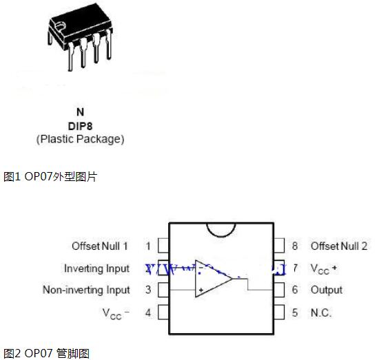 <b class='flag-5'>op07</b><b class='flag-5'>引脚</b>图<b class='flag-5'>及其</b><b class='flag-5'>功能</b>_<b class='flag-5'>op07</b>实物<b class='flag-5'>引脚</b>连接