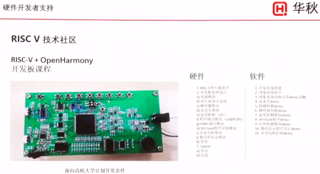 第一届RISC-V中国峰会看点 华秋电子合力打造完善生态