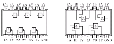集成与门<b class='flag-5'>74LS</b>08引脚图