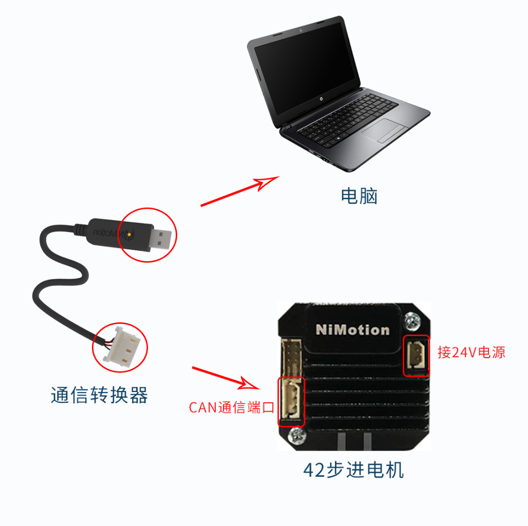 STM<b class='flag-5'>系列</b>CANopen<b class='flag-5'>通信</b><b class='flag-5'>一体化</b><b class='flag-5'>步进</b><b class='flag-5'>电机电机</b><b class='flag-5'>快速</b>使用教程